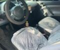 Чорний Смарт Fortwo, об'ємом двигуна 0.6 л та пробігом 271 тис. км за 2500 $, фото 12 на Automoto.ua