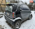 Чорний Смарт Fortwo, об'ємом двигуна 0.6 л та пробігом 170 тис. км за 2300 $, фото 6 на Automoto.ua