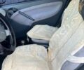 Чорний Смарт Fortwo, об'ємом двигуна 0.8 л та пробігом 200 тис. км за 3400 $, фото 5 на Automoto.ua