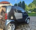 Чорний Смарт Fortwo, об'ємом двигуна 0.6 л та пробігом 100 тис. км за 3500 $, фото 3 на Automoto.ua