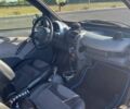 Чорний Смарт Fortwo, об'ємом двигуна 0.7 л та пробігом 237 тис. км за 3200 $, фото 11 на Automoto.ua