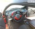 Чорний Смарт Fortwo, об'ємом двигуна 0.7 л та пробігом 171 тис. км за 3850 $, фото 1 на Automoto.ua