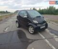 Черный Смарт Форту, объемом двигателя 0.8 л и пробегом 190 тыс. км за 3200 $, фото 6 на Automoto.ua