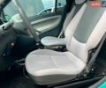 Чорний Смарт Fortwo, об'ємом двигуна 0.6 л та пробігом 260 тис. км за 4690 $, фото 14 на Automoto.ua
