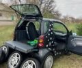 Черный Смарт Форту, объемом двигателя 0.7 л и пробегом 184 тыс. км за 3400 $, фото 3 на Automoto.ua