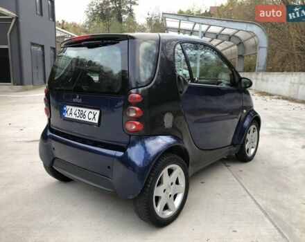 Черный Смарт Форту, объемом двигателя 0.7 л и пробегом 192 тыс. км за 3300 $, фото 24 на Automoto.ua