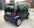 Чорний Смарт Fortwo, об'ємом двигуна 0.7 л та пробігом 188 тис. км за 3600 $, фото 21 на Automoto.ua