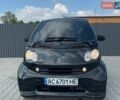 Чорний Смарт Fortwo, об'ємом двигуна 0.7 л та пробігом 140 тис. км за 2800 $, фото 1 на Automoto.ua