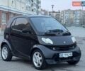 Черный Смарт Форту, объемом двигателя 0.7 л и пробегом 196 тыс. км за 3100 $, фото 4 на Automoto.ua