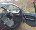 Чорний Смарт Fortwo, об'ємом двигуна 0.6 л та пробігом 196 тис. км за 2100 $, фото 3 на Automoto.ua
