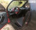 Чорний Смарт Fortwo, об'ємом двигуна 0.7 л та пробігом 171 тис. км за 3850 $, фото 7 на Automoto.ua