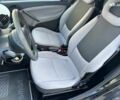 Черный Смарт Форту, объемом двигателя 0.7 л и пробегом 128 тыс. км за 3990 $, фото 8 на Automoto.ua