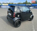 Чорний Смарт Fortwo, об'ємом двигуна 0.7 л та пробігом 150 тис. км за 3100 $, фото 4 на Automoto.ua