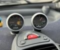 Чорний Смарт Fortwo, об'ємом двигуна 0.7 л та пробігом 196 тис. км за 3000 $, фото 12 на Automoto.ua