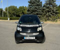 Чорний Смарт Fortwo, об'ємом двигуна 0.7 л та пробігом 157 тис. км за 3450 $, фото 8 на Automoto.ua