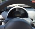 Чорний Смарт Fortwo, об'ємом двигуна 0.6 л та пробігом 260 тис. км за 4200 $, фото 12 на Automoto.ua