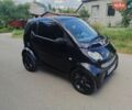 Черный Смарт Форту, объемом двигателя 0.6 л и пробегом 243 тыс. км за 2550 $, фото 3 на Automoto.ua