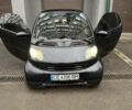 Чорний Смарт Fortwo, об'ємом двигуна 0.7 л та пробігом 194 тис. км за 3500 $, фото 1 на Automoto.ua