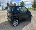 Чорний Смарт Fortwo, об'ємом двигуна 0.7 л та пробігом 136 тис. км за 4250 $, фото 6 на Automoto.ua