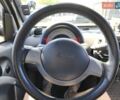 Черный Смарт Форту, объемом двигателя 0.7 л и пробегом 168 тыс. км за 4050 $, фото 3 на Automoto.ua