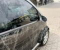 Черный Смарт Форту, объемом двигателя 0.7 л и пробегом 197 тыс. км за 3300 $, фото 9 на Automoto.ua