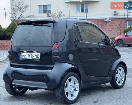 Черный Смарт Форту, объемом двигателя 0.7 л и пробегом 196 тыс. км за 3100 $, фото 7 на Automoto.ua
