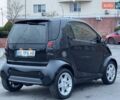 Черный Смарт Форту, объемом двигателя 0.7 л и пробегом 196 тыс. км за 3100 $, фото 7 на Automoto.ua