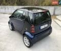 Чорний Смарт Fortwo, об'ємом двигуна 0.7 л та пробігом 192 тис. км за 3200 $, фото 12 на Automoto.ua