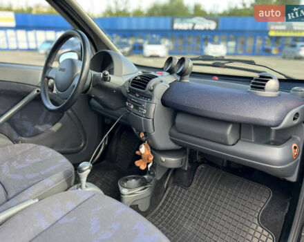 Чорний Смарт Fortwo, об'ємом двигуна 0.7 л та пробігом 150 тис. км за 3100 $, фото 17 на Automoto.ua
