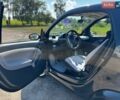 Черный Смарт Форту, объемом двигателя 0.7 л и пробегом 145 тыс. км за 2750 $, фото 24 на Automoto.ua