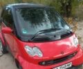 Чорний Смарт Fortwo, об'ємом двигуна 0.7 л та пробігом 171 тис. км за 3850 $, фото 12 на Automoto.ua