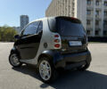 Чорний Смарт Fortwo, об'ємом двигуна 0.7 л та пробігом 157 тис. км за 3450 $, фото 4 на Automoto.ua