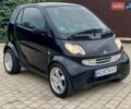 Чорний Смарт Fortwo, об'ємом двигуна 0.7 л та пробігом 146 тис. км за 2850 $, фото 4 на Automoto.ua