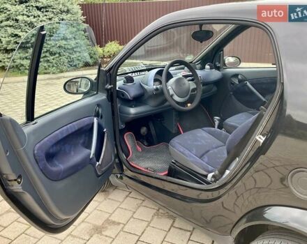 Чорний Смарт Fortwo, об'ємом двигуна 0.7 л та пробігом 146 тис. км за 2850 $, фото 23 на Automoto.ua