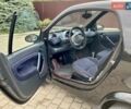 Чорний Смарт Fortwo, об'ємом двигуна 0.7 л та пробігом 146 тис. км за 2850 $, фото 23 на Automoto.ua