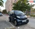 Чорний Смарт Fortwo, об'ємом двигуна 0.7 л та пробігом 164 тис. км за 3500 $, фото 1 на Automoto.ua
