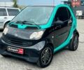 Чорний Смарт Fortwo, об'ємом двигуна 0.6 л та пробігом 260 тис. км за 4690 $, фото 1 на Automoto.ua