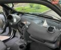 Черный Смарт Форту, объемом двигателя 0.8 л и пробегом 206 тыс. км за 3700 $, фото 16 на Automoto.ua
