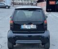Черный Смарт Форту, объемом двигателя 0.7 л и пробегом 196 тыс. км за 3100 $, фото 5 на Automoto.ua