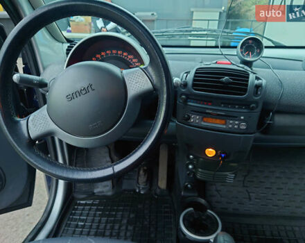 Чорний Смарт Fortwo, об'ємом двигуна 0.6 л та пробігом 194 тис. км за 3300 $, фото 9 на Automoto.ua
