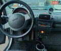 Чорний Смарт Fortwo, об'ємом двигуна 0.6 л та пробігом 194 тис. км за 3300 $, фото 9 на Automoto.ua