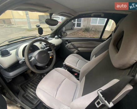 Черный Смарт Форту, объемом двигателя 0.7 л и пробегом 198 тыс. км за 2800 $, фото 9 на Automoto.ua