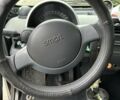 Чорний Смарт Fortwo, об'ємом двигуна 0.7 л та пробігом 182 тис. км за 3350 $, фото 7 на Automoto.ua