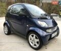 Черный Смарт Форту, объемом двигателя 0.7 л и пробегом 192 тыс. км за 3300 $, фото 6 на Automoto.ua