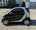 Чорний Смарт Fortwo, об'ємом двигуна 0.7 л та пробігом 157 тис. км за 3450 $, фото 9 на Automoto.ua