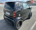 Чорний Смарт Fortwo, об'ємом двигуна 0.7 л та пробігом 153 тис. км за 3600 $, фото 5 на Automoto.ua