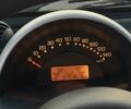 Чорний Смарт Fortwo, об'ємом двигуна 0.7 л та пробігом 127 тис. км за 3500 $, фото 8 на Automoto.ua