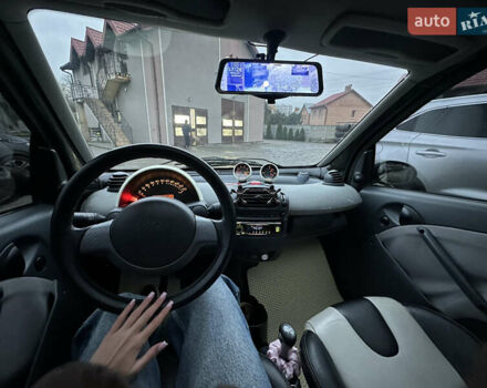 Черный Смарт Форту, объемом двигателя 0.7 л и пробегом 183 тыс. км за 3700 $, фото 7 на Automoto.ua