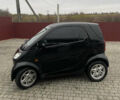 Черный Смарт Форту, объемом двигателя 0.7 л и пробегом 198 тыс. км за 2800 $, фото 3 на Automoto.ua