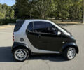 Чорний Смарт Fortwo, об'ємом двигуна 0.7 л та пробігом 159 тис. км за 3500 $, фото 4 на Automoto.ua
